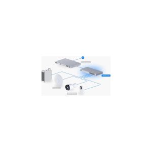 Switch Ubiquiti Unifi USW-16-POE 16 Puertos Smart